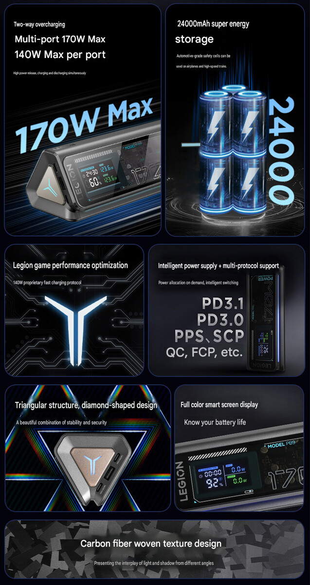 Main highlights of the Legion PB9 power bank (machine translated)