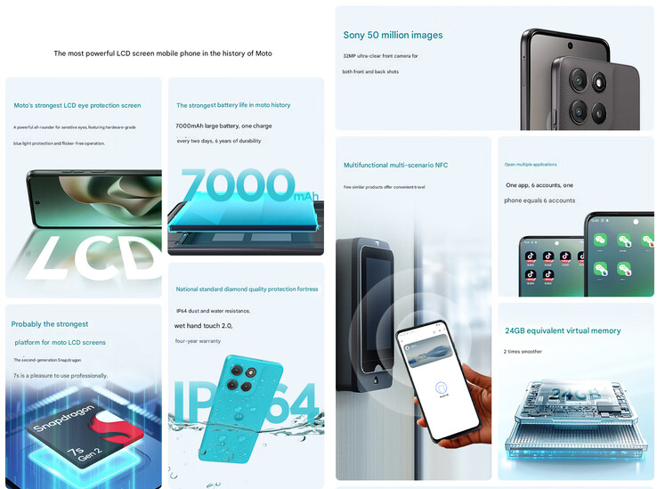 Main highlights of the Moto G100 (Image source: Lenovo - machine translated)