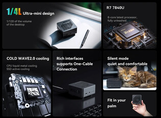 Main Highlights (Image source: Minisforum)