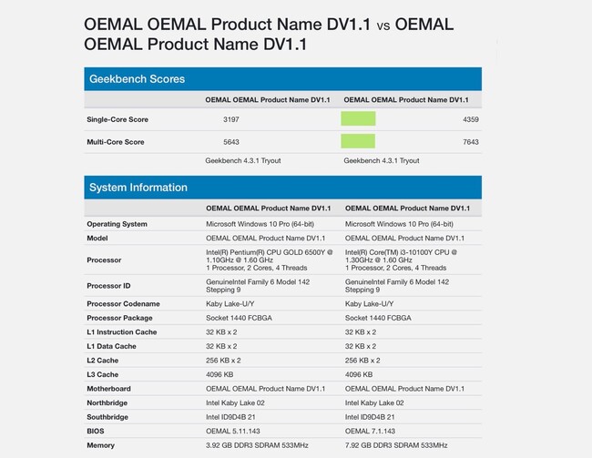 The discussed Geekbench entry provides details on the Microsoft Surface Go 3(Image: Geekbench)