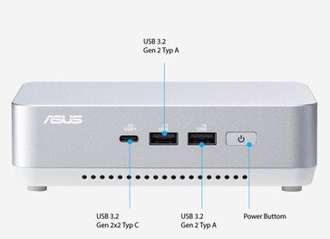 The external connections on the Asus NUC 14 Pro+ – front (source: Asus)