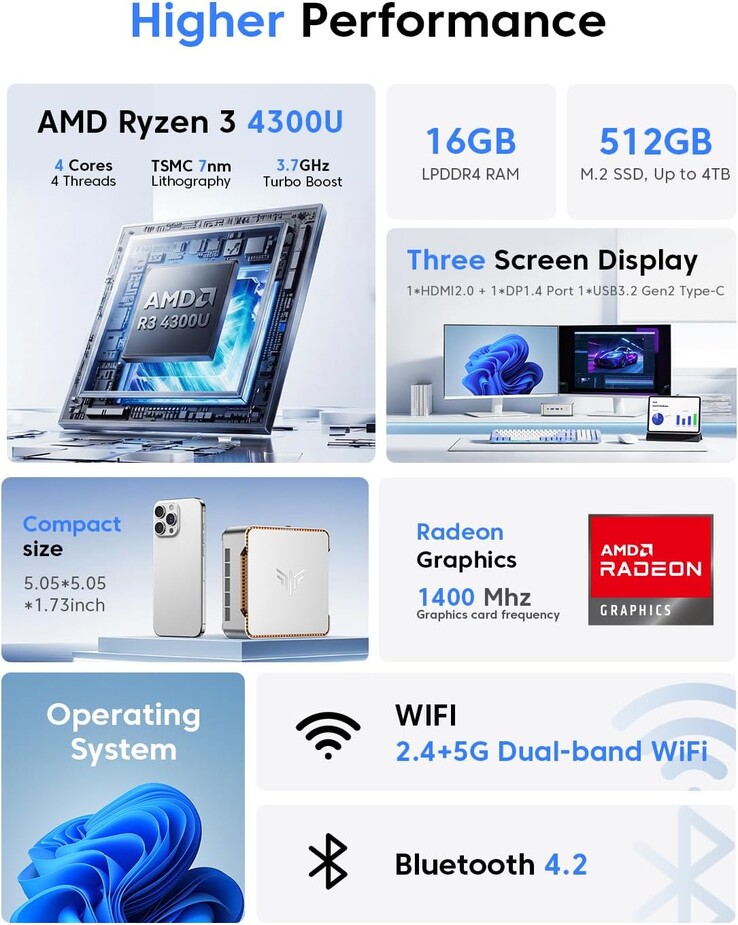 Pinova P2 mini PC highlights