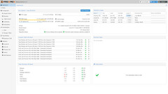 Proxmox 3 Backup Server dashboard (Image source: Proxmox)