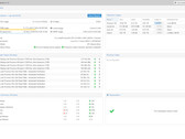 Proxmox 3 Backup Server dashboard (Image source: Proxmox)
