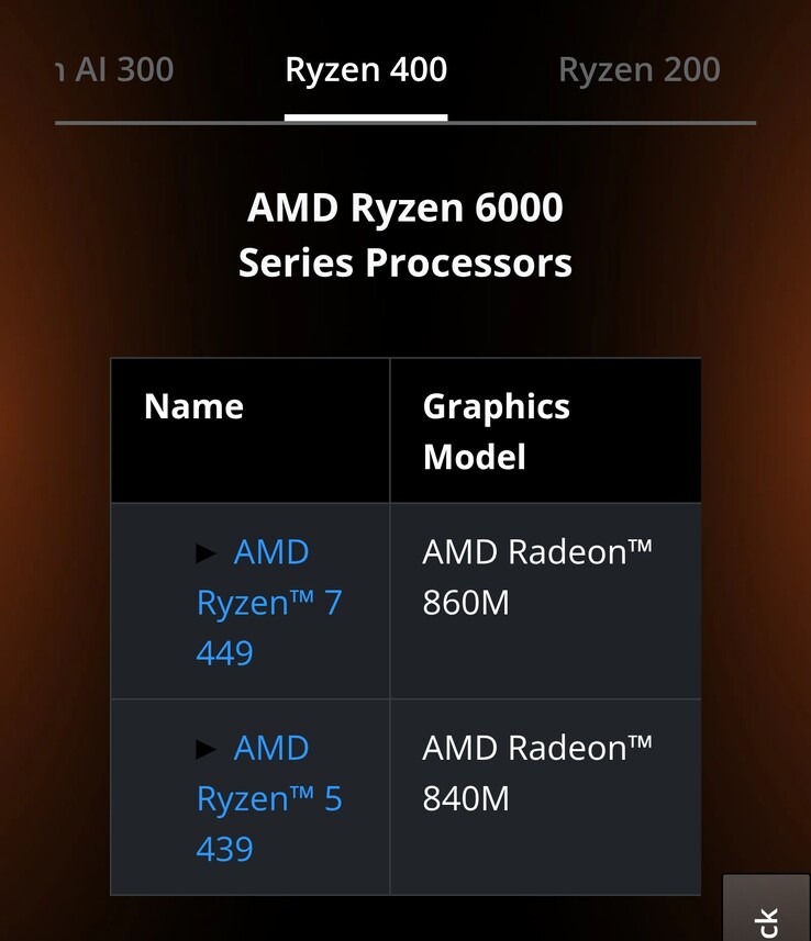 Ryzen 