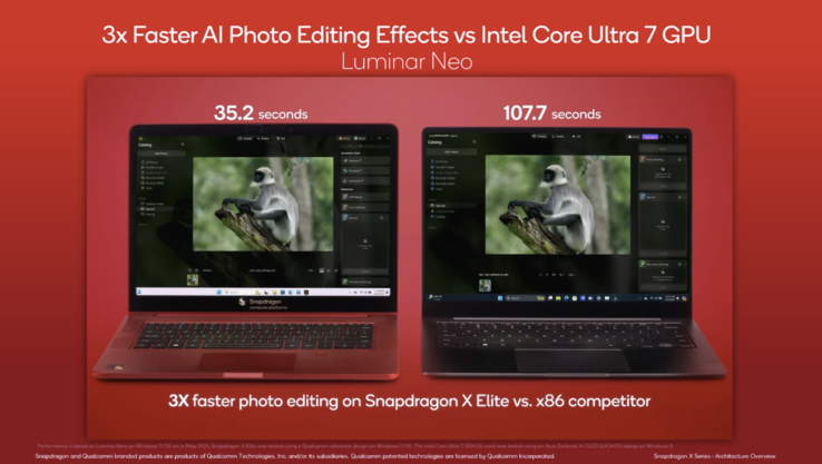 (Image source: Qualcomm)