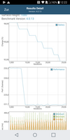 GFXBench battery test