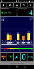 GPS test: inside