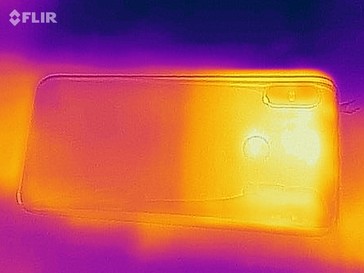 Heatmap - backside