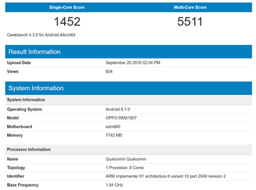 Geekbench results (Source: Geekbench)