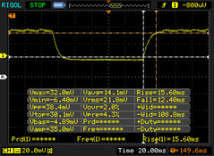 Black-White response times (Sure View off)