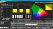 CalMAN Colorchecker (calibrated)