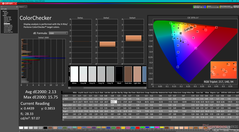 ColorChecker after calibration