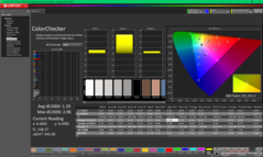 ColorChecker before calibration