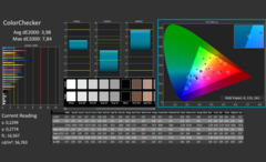 Calman ColorChecker calibrated