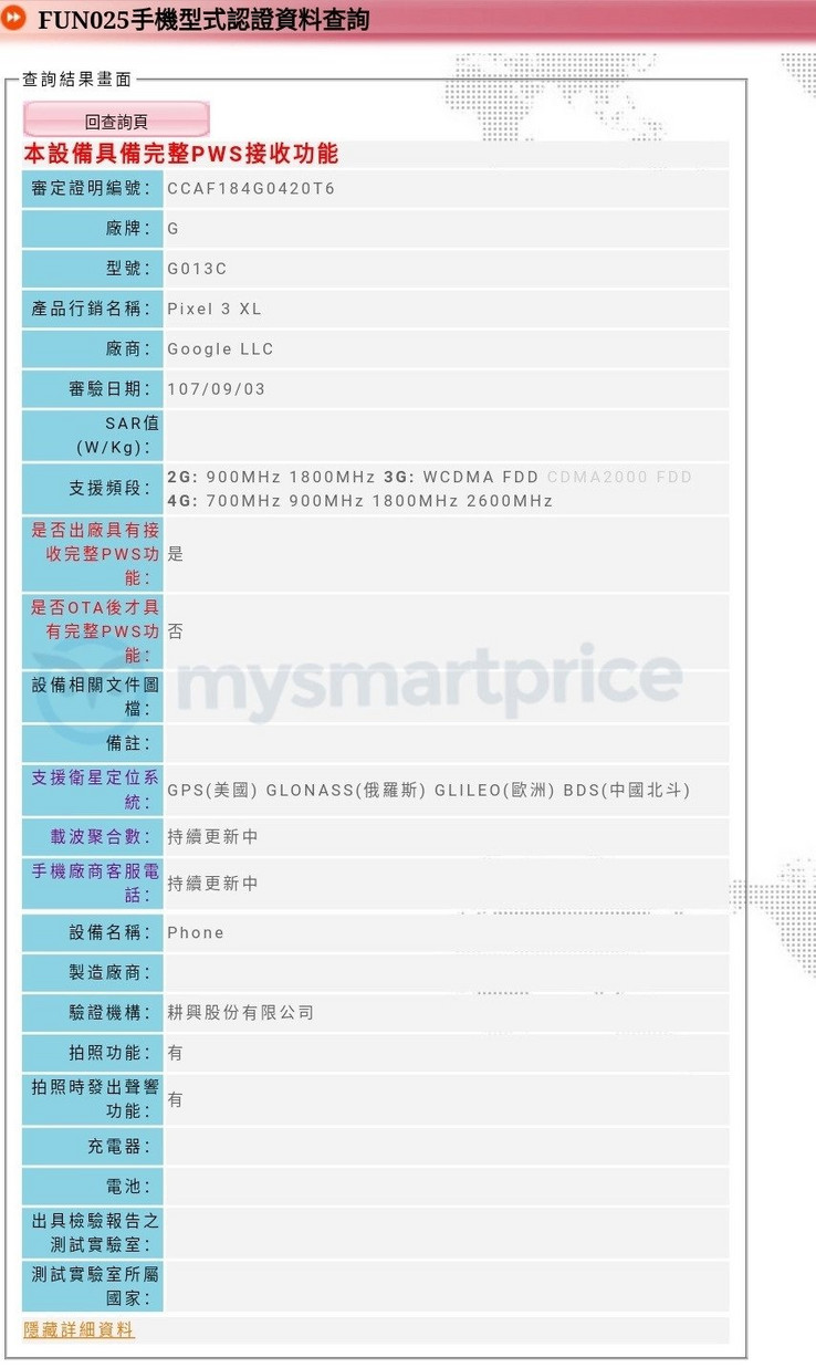 One of the documents associated with the new NCC certification. (Source: MySmartPrice)