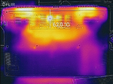 Underside stress test load