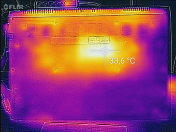 heat map bottom (idle)