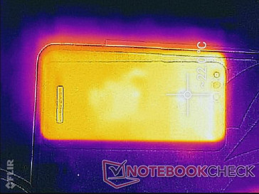 System idle (back)