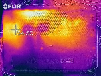 Heat map of the bottom of the device while playing games