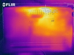 Heatmap bottom (Witcher 3)