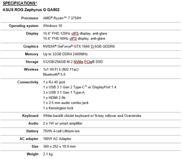 Asus Zephyrus G GA502 specs. (Source: Asus)