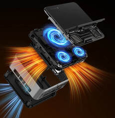 (Image source: Machenike)