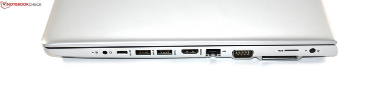 Right: audio combo, USB 3.1 Gen1 Type-C, 2x USB 3.0 Type-A, HDMI, RJ45-Ethernet, RS-232, docking port, microSD, power