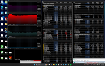 Prime95 stress