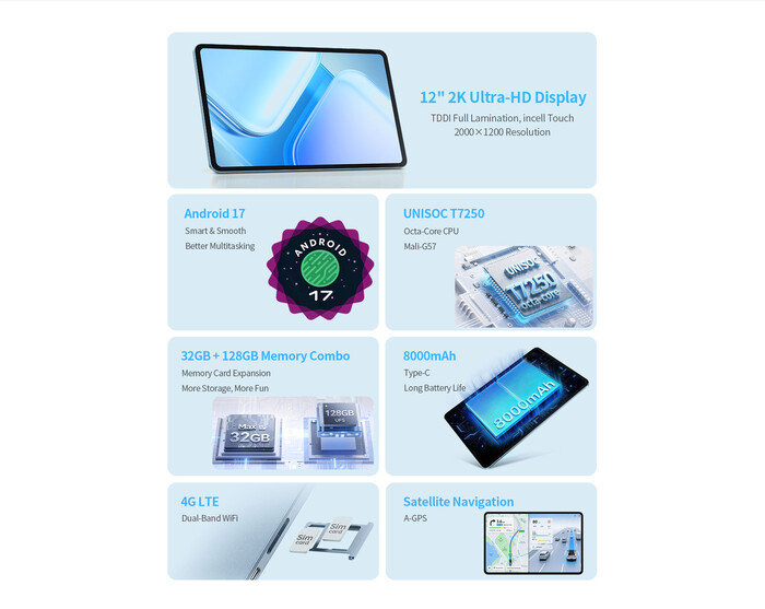 Teclast M60 core features and specifications highlight