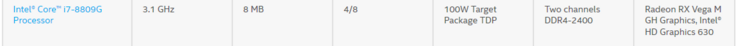 The listing of the Core i7-8809G on Intel India's website. (Source: Intel)
