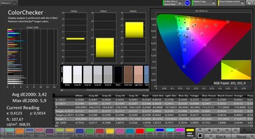 Color accuracy (target color space: sRGB; profile: natural)