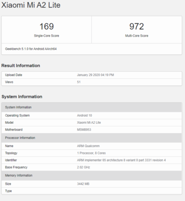 (Image source: Geekbench)