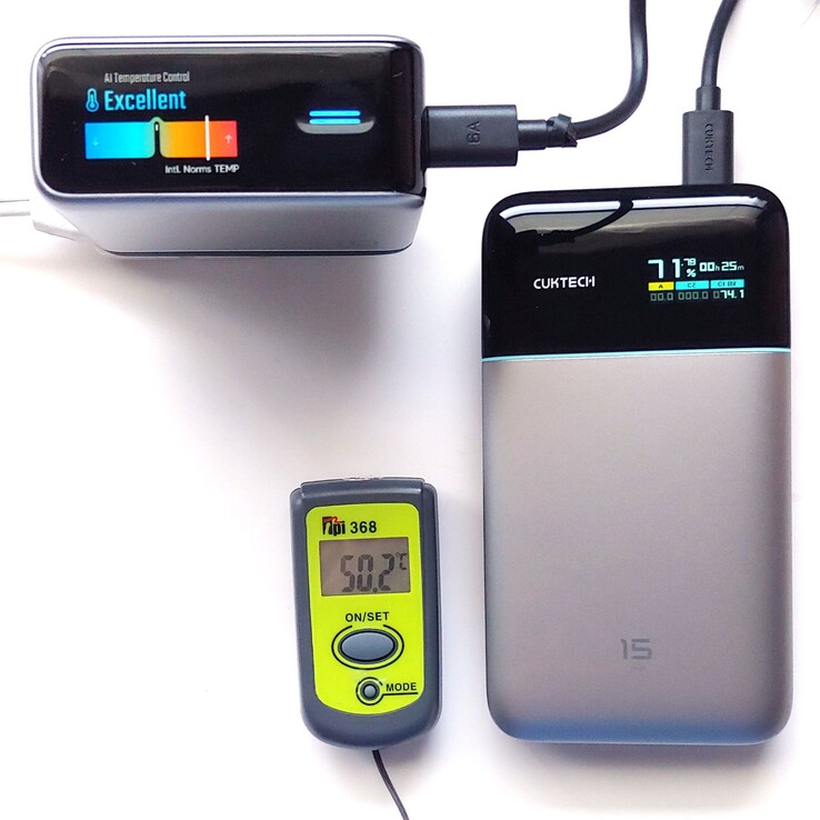 The Cuktech 10 Ultra reached 50.2°C (122.4°F) during testing.