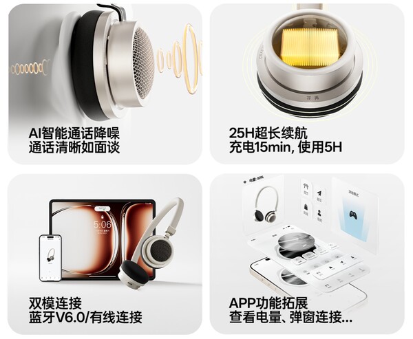 The Edifier Doo Ace has Bluetooth Multipoint, AI noise cancellation, and a battery life of up to 25 hours. (Image source: Edifier)