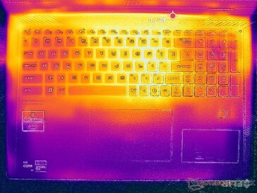 Prime95+FurMark stress (C cover)