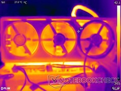 Surface temperatures: Front shroud