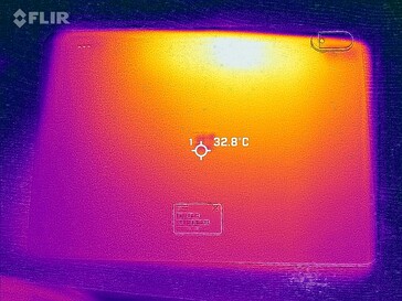 Heat Map (Back Side)