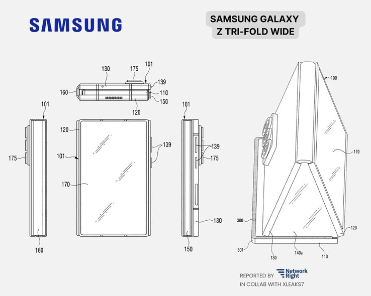 Galaxy Z TriFold Wide patent images.