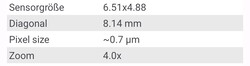  Information about the camera on the Gigaset GS6 Pro 