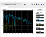 HD Tune: Slow, clacking Seagate hard drive