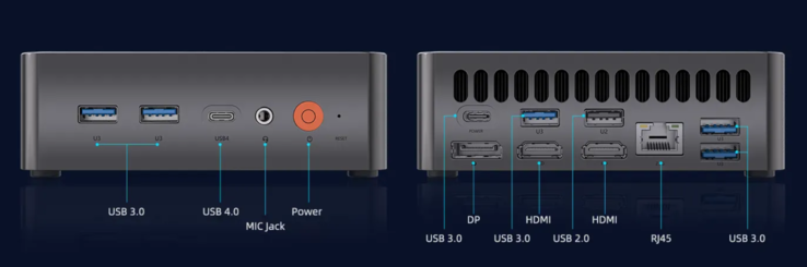 The external ports of the Ninkear L20 (Source: Ninkear)