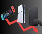 March 2025 console sales declining (Image source: Nintendo of America, Microsoft Xbox Gaming, Sony PlayStation with edits)