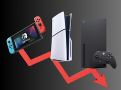 March 2025 console sales declining (Image source: Nintendo of America, Microsoft Xbox Gaming, Sony PlayStation with edits)