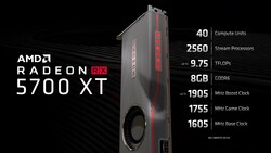 AMD Radeon RX 5700 XT Specifications (source: AMD)