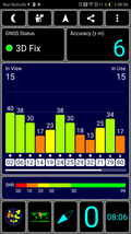 GPS test outdoors