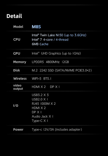 Spec sheet of the mini PC (Image source: Morefine)
