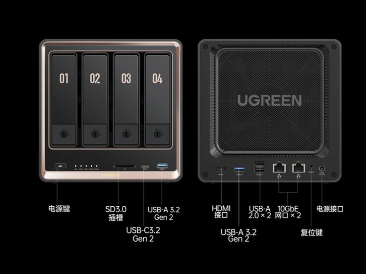 Ugreen DXP4800 GT NAS ports