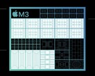 Apple M3 Processor - Benchmarks and Specs