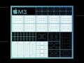 Apple M3 8-Core GPU - Benchmarks and Specs